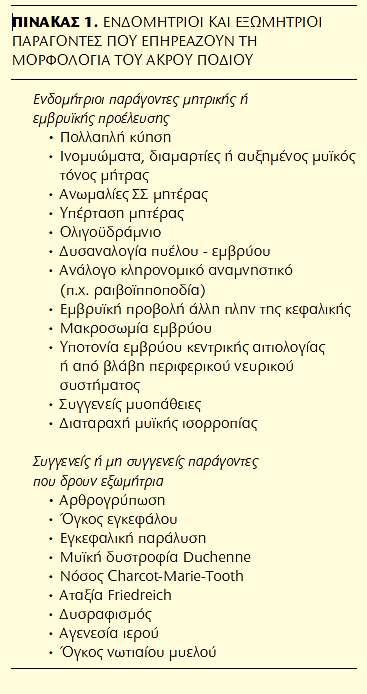 Η Ανάπτυξη του Άκρου Πόδα Η μορφολογία του άκρου ποδιού επηρεάζεται στη βρεφική και την παιδική ηλικία από ενδομήτριους και εξωμήτριους παράγοντες