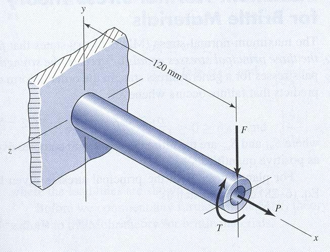 Eample The cantilever tube shown is to be made of 4 aluminum allo treated to obtain a specified minimum ield strength of 76MPa.