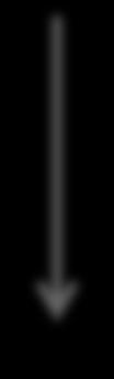 sg α α s α α α α