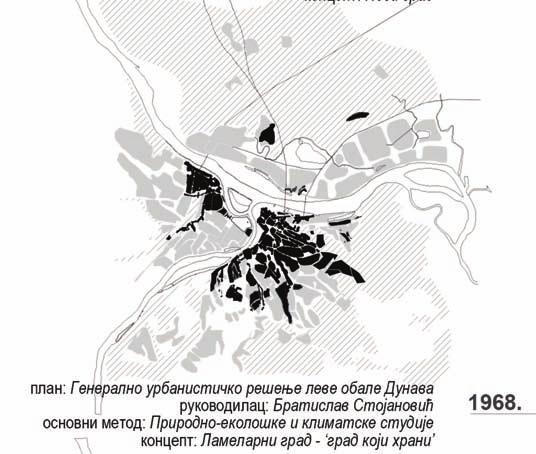 2: Chronological overview of