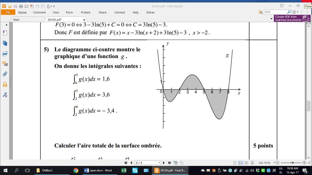 7) Δίνονται οι συναρτήσεις f και g τέτοιες ώστε f(x)=-x και g(x)=-x.