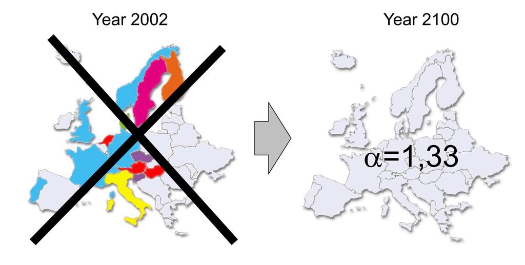 Пројекција за