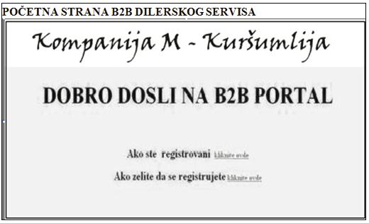 B2B д илерски сервис као модел да се приступи е - туризму 389 2.1.