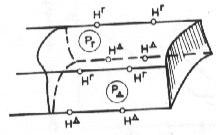 8 $! $ V = + / n = n H n / = n H / / = H CT ( 6) ( n $ * n / ( ((! $ $! 9 $ $ ( ' ' * ( ( $ *!