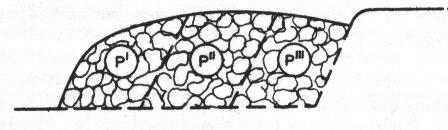 ! (33) (34) $ $ " CK ( δ = / * M = K K * * ( K ) D = + D ( 35) 5! (35) $ * $ $ "! ( 3) () 5! (33)!(" ( ( (! K < ()!$ $ "(! $ (! & n ( 33) I II n K > K > > K!