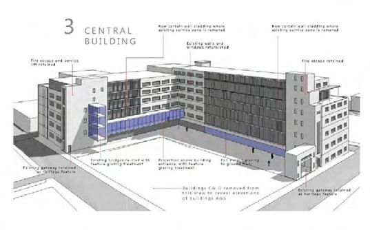 2. Κεντρικό κτίριο Εικόνα 2.1.9.7.3: Προτεινόμενη Επένδυση «Κεντρικό Κτίριο».