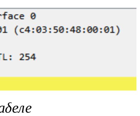 R2>sh ip bgp vpnv4 all labels Network Next Hop In label/out label Route Distinguisher: 65000:110 (VPNA)... Route Distinguisher: 65000:120 (VPNB) 10.0.6.1/32 172.16.5.1 nolabel/21 