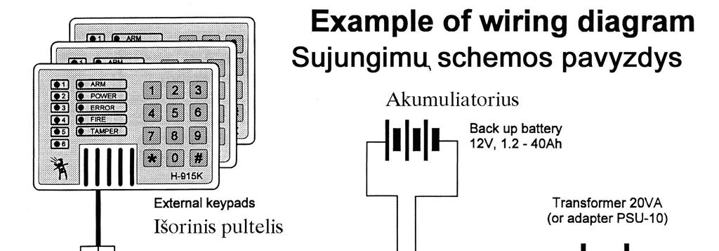 50 6.2. ESS komponentų montažas 6.2.1. Komponentų prijungimas prie signalizacijos valdiklio Signalizacijos valdiklyje yra jungtys, prie kurių jungiami įvairūs ESS komponentai.