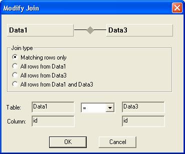 Right Outer Join זהו מיזוג מסוג All rows from Data3.