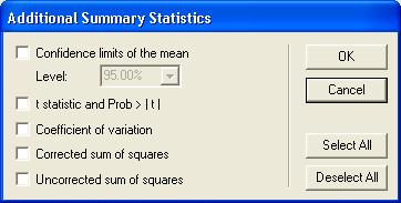 בלחיצה על Additional Statistics נקבל את החלון הבא : Confidence limits of the mean רווח סמך לממוצע (ניתן לקבוע אחוזים שונים). T הסטטיסטי - T statistic and Prob > t Coefficient of variation מקדם השונות.