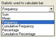 Calculate percentages and cumulative percentages for each group (g100) מחשב את האחוזים והאחוזים המצטברים עבור כל ערך במשתנה המופיע תחת