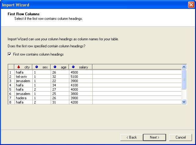 כעת נבחר בגיליון הרצוי מתוך קובץ ה Excel (הגיליון שאת נתוניו ברצוננו לייבא) ונלחץ על.