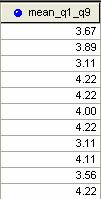 d ובשדה Decimal places נציב את המס' 2 עבור שני מקומות