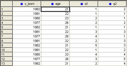 ע"י סימון שם קובץ הנתונים (add_column) בתת המסך Data Source נקבל בתת המסך Values את שמות המשתנים המופיעים בקובץ כפי שניתן לראות בדוגמא המופיעה לעיל.