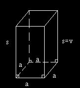 REŠITEV. a 8m, b 6m, c 4m Heroova formula: S ss as bs c a b c, s S,6 m. Pisara: V 3 Sv,6,6 30,m V pisari je 30,m 3 zraka.