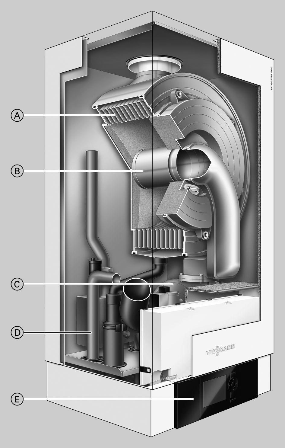 1 Vitodens 200-W 1.1 Opis proizvoda Vitodens 200-W, 49 do 60 kw Ogrevalne površine Inox-Radial iz plemenitega, nerjavnega jekla za zanesljivo obratovanje in dolgo dobo uporabe.