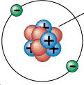 ערכיות האלקטרונים ברמה האחרונה בכל אטום, הם אלו שיוצרים קשר עם אטום/אטומים נוספים.