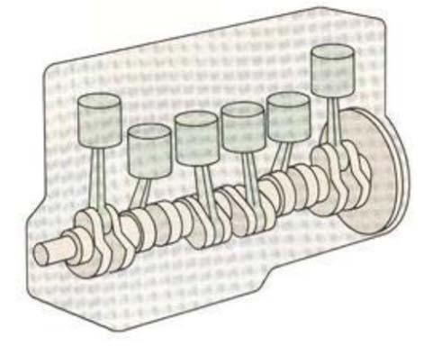 Παλινδρομική μηχανή απλού κυλίνδρου Στην περίπτωση των ευθύγραμμων, οι κύλινδροι τοποθετούνται σε σειρά κατά μήκος