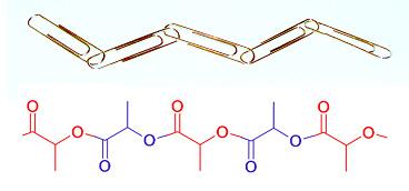 Abstract Monomers and Abstract Polymers Increment X i a monomer Use SAW: SAW: challenging object!