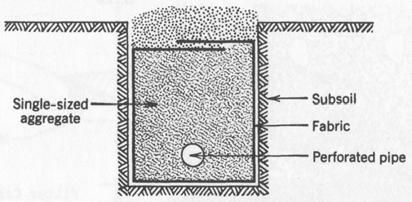 Odabir vrste barijere više ovisi o uvjetima u podzemlju nego o vrsti građevine. Npr. krupnozrnati materijal i uslojeno tlo s izmjenama propusnog i nepropusnog materijala idealni su za pločaste pilote.