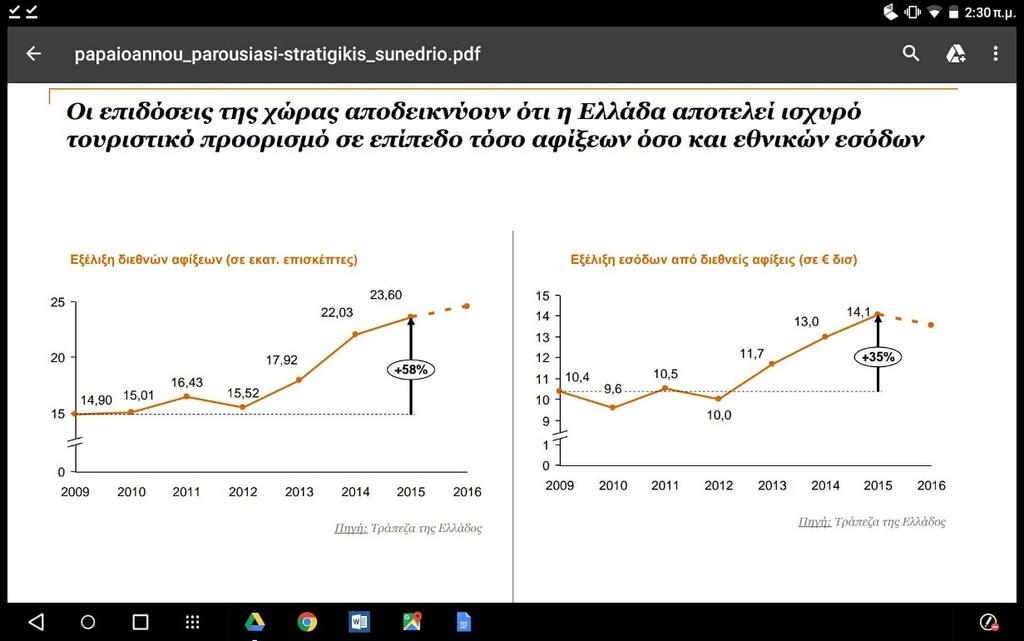 4 ΕΛΛΗΝΙΚΟΣ ΤΟΥΡΙΣΜΟΣ Απ' όλα τα παραπάνω, αποδεικνύεται η ανταγωνιστική θέση της Ελλάδας σε σύγκριση με άλλες ευρωπαϊκές χώρες και με τα συνολικότερα διεθνή πρότυπα ως προς το τουριστικό προϊόν που