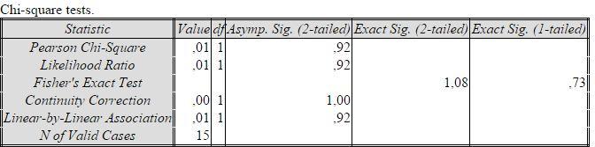 ΠΙΝΑΚΑΣ 182 ΕΡΩΤΗΣΕΙΣ 12(1) ΚΑΙ 17(8) 1.