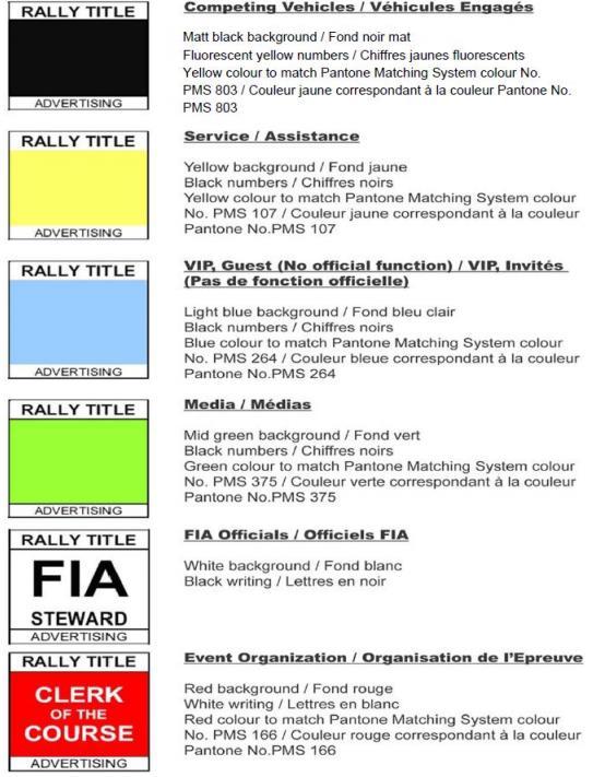 15. IDENTIFICATION 15.1 The Organiser shall supply each crew with a set of identification plates comprising one rally plate and 3 panels bearing the race numbers as shown below. 15. ΑΝΑΓΝΩΡΙΣΗ 15.