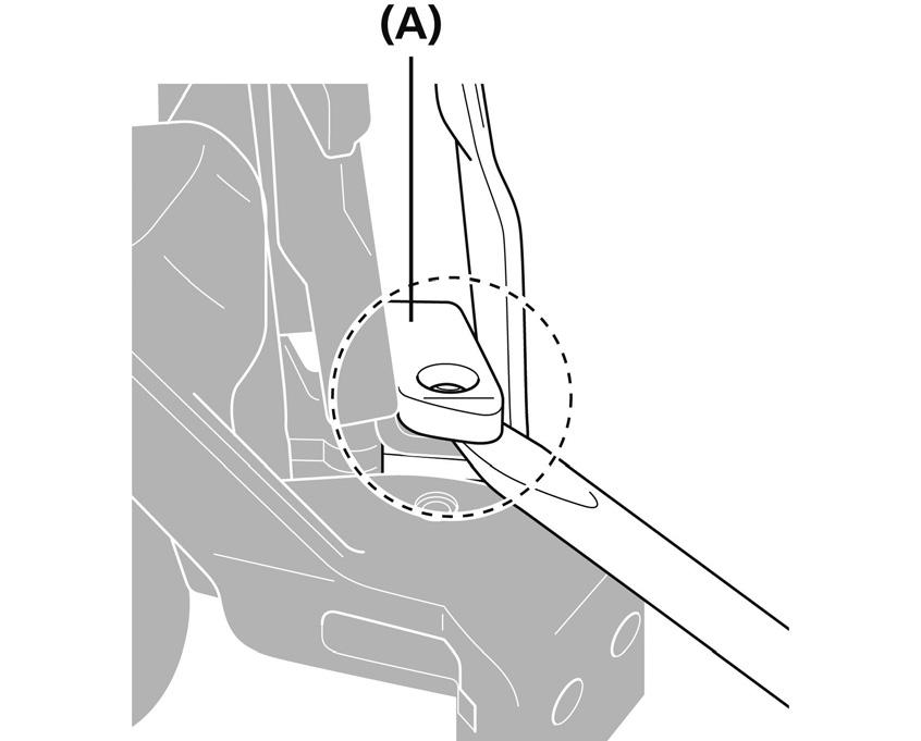 (A) Κλειδί Hexalobular[#10] (B) Βίδα στερέωσης (C) Εσωτερική πλάκα οδηγού αλυσίδας Ροπή σύσφιξης Κλειδί Hexalobular[#10] 1-2 N m
