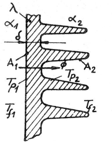 Fig.69.