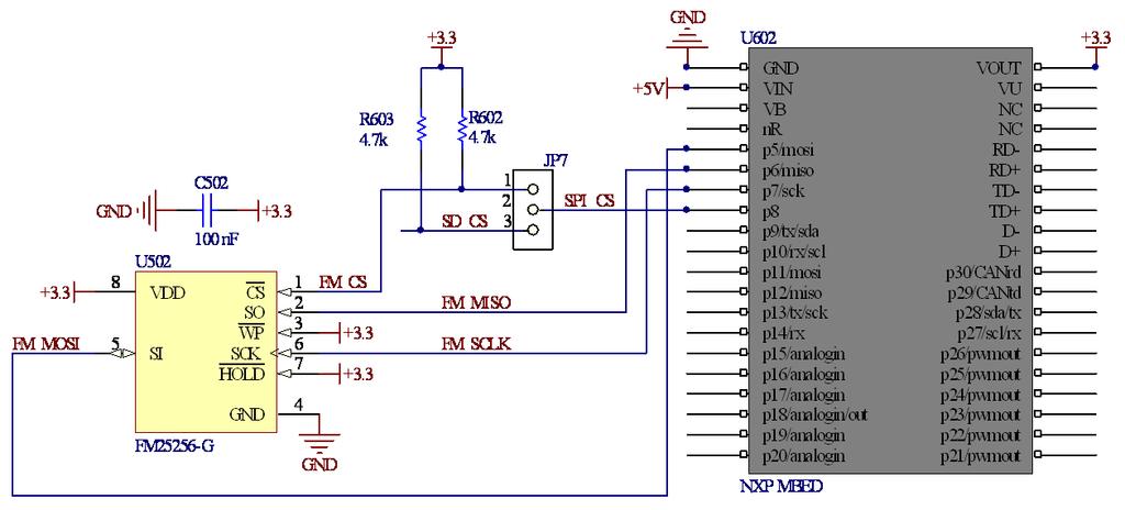 Серијски RАM Захваљујући уграђеном колу FM556-Gx4 систем поседује 56k битова фероелектричне RAM меморије, која приликом губитка напајања не губи садржај.