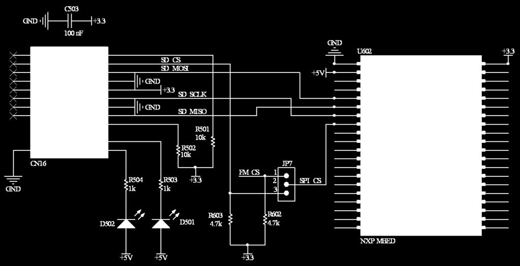 p30/canrd p9/cantd p8/sda/tx p7/scl/rx p6/pwmout p5/pwmout p4/pwmout p3/pwmout p/pwmout p1/pwmout Slika 1 SD/MMC SD/MMC конектор (CN16) се користи за повезивање MMC картице са микроконтролером.