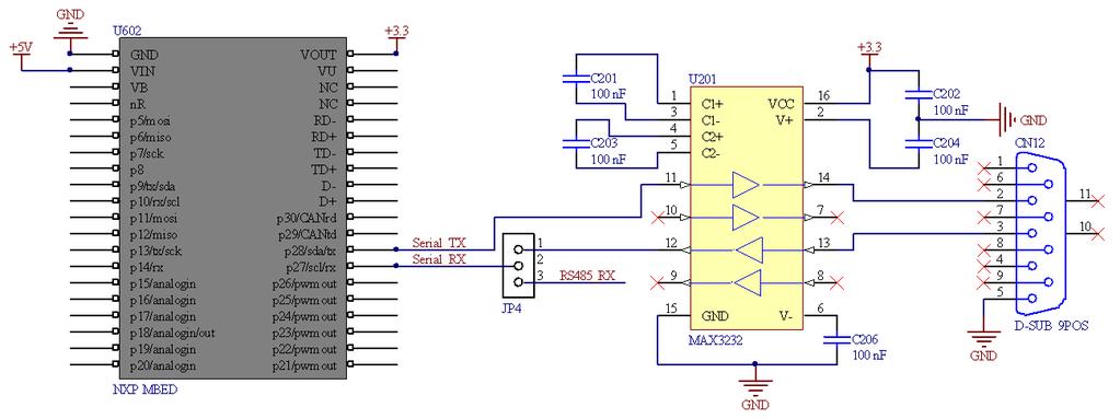 Slika 7 Пример: #include "mbed.h" #include "mbed.h" Serial device(p8, p7); // tx, rx int main() { while(1){ device.baud(1900); device.