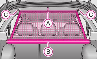 A Διαίρεση χώρου αποσκευών με κινητή βάση φόρτωσης* Αφαίρεση ραγών στήριξης Ελευθερώστε τις ράγες στήριξης AB, στρίβοντας τους κρίκους στερέωσης AC δεξιόστροφα κατά 90, και αφαιρέστε τις ράγες.