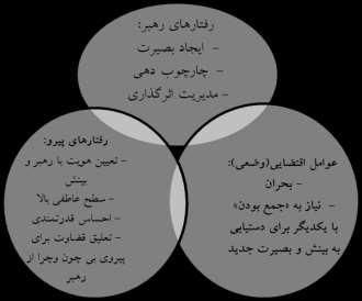٥ س ث آ دبة و س. ض جطا تح ٣ و ض جطا ثه ٥ ط ٥ ع ذ ا س ٣ ق س ثطا ٢ زؾت ٥ بث ٣ ث آ ث ٥ ف مك ضا ب ٥ ع طاح ٣ ٣ و س.