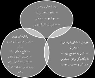 ب ٣ و وبضو ب ٤ ب ٣ اوثط ٤ تكب ث ٥ ف ثه ٥ طت ضا ثپص ٤ ط س زض ا ٤ ث ٥ ف كتطن و آ ب آضظ ٢ وبضو ب اؾت ا ٤ دبز ٣ ق ز. زض الغ ثه ٥ طت ته ض آ ٤ س ا ٢ ض ق ة ثطا ٢ ضؾ ٥ س دبة وطز ز ٤ طا ثطا ٢ پص ٤ ط آ اؾت.