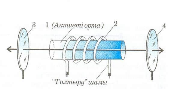 Рубинді