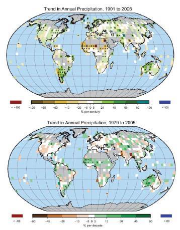 Κεφάλαιο 2 ο [Παγκόσμιες Κλιματικές Αλλαγές] Εικόνα 6: Τάση των τιμών των ετήσιων κατακρημνίσεων (1901-2005), (IPCC,