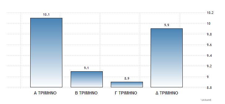 6 θ λΰέ βθ Ουελθέ λϋη δθ υοβζά λ'δκυ Ο υθκζδεσμ λδγησμ ξκζκυηϋθθ