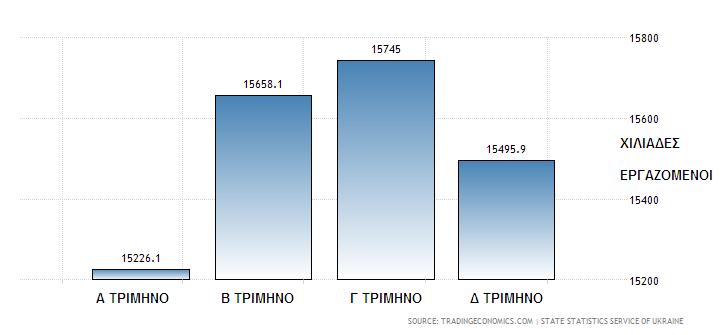 βθ Ουελθέ λκυ έ κ 9% εδ Ϋ υιβ δεϋμ Ϊ δμ ξϋ β η κ λ λέηβθ κυ 2017.