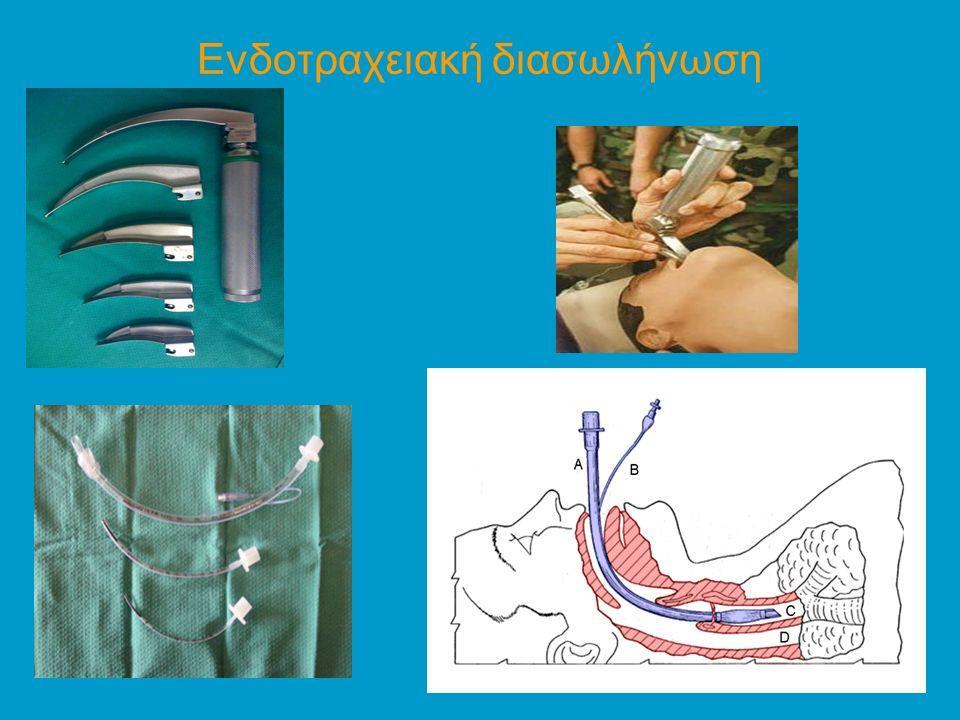 Τραύμα θώρακα Κακώσεις σπλαχνικού