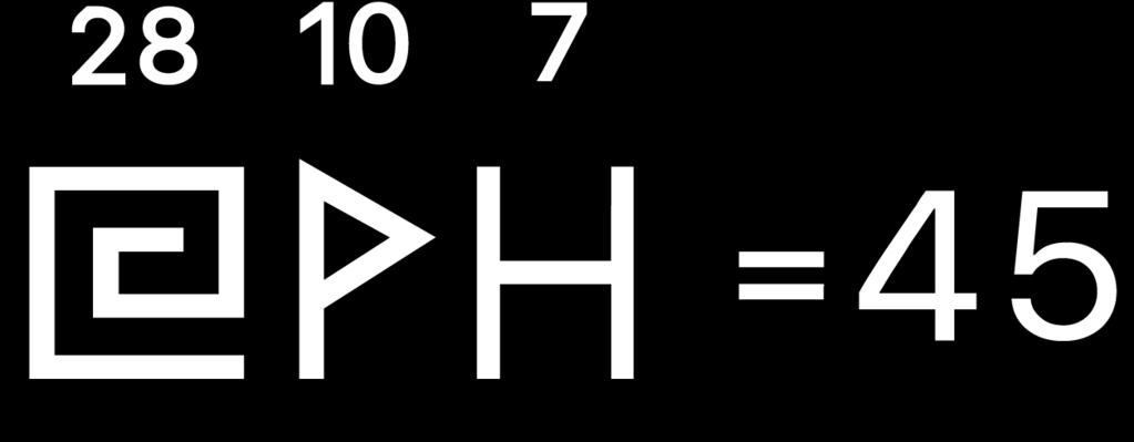 4+5 =9 ΕΝΝΕΑ 5 ΘΕΙΟ 7 ΕΠΙΠΕΔΟ ΤΟΥ