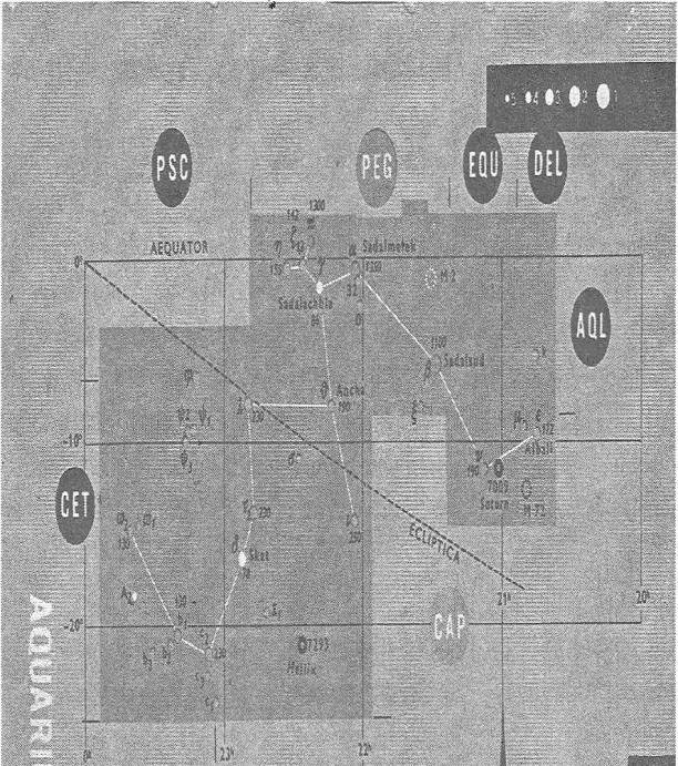 29-rasm. Dalv (Qovg a) burjining xaritasi HUT - BALIK- РЫБЫ - PISKAS. a) Afsonaviy ma lumot. Hut (baliq) burji qadimdan ma lum bo lgan zodiak yulduz turkumidir.