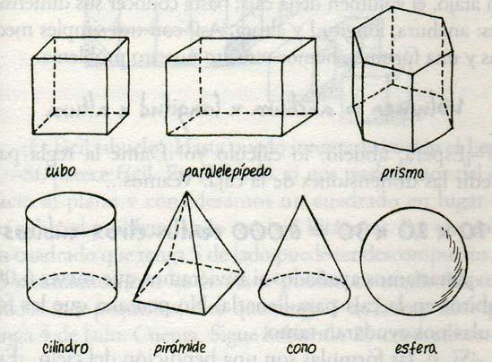 CAPÍTULO IX Movementos no plano. Xeometría proxectiva. Vocabulario: Transformacións xeométricas, figuras congruentes, figuras semellantes, relación de semellanza, figuras afíns.