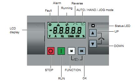 Ngõ vào số DI1 3. Chân Digital ngõ vào, hỗ trợ kết nối dạng Source DI2 DI3 DI4 DIC và Sink 4. Hoạt động ở điện trong dãi điện áp 0V-30V 5. Điện áp >11V là mức 1, điện áp <5V là mức 0 6.