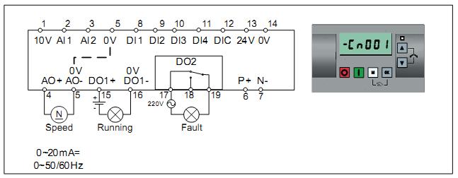 7.1 Thông số động cơ (Motor Data): Thông số P0100 P0304 P0305 P0307 Ý nghĩa và giá trị Chọn chuẩn đơn vị và tần số hoạt động của biến tần: - 0: đơn vị Kw, 50Hz - 1: đơn vị HP, 60Hz - 2: đơn vị Kw,