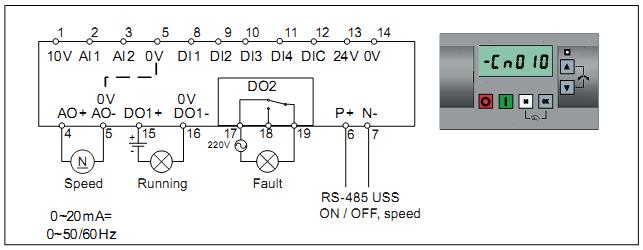 Connection Marco Cn010: - Nguồn điều khiển và nguồn Setpoint đều từ mạng RS485 USS - Sơ đồ đấu dây: SIEMENS Standard Drives - Các thông số trong Macro: Thông
