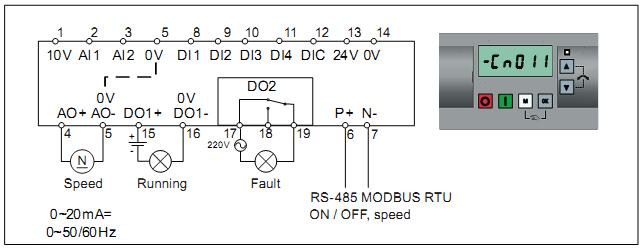 bps P2011 1 Địa chỉ USS của biến tần P2012 2 Số lượng PZD word P2013 127 Số lượng PKW word P2014 500 Thời gian để nhận dữ liệu P0771 21 tần số thực tế P0731