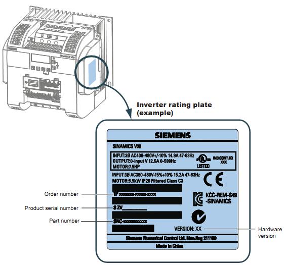 Standard Drives 2.
