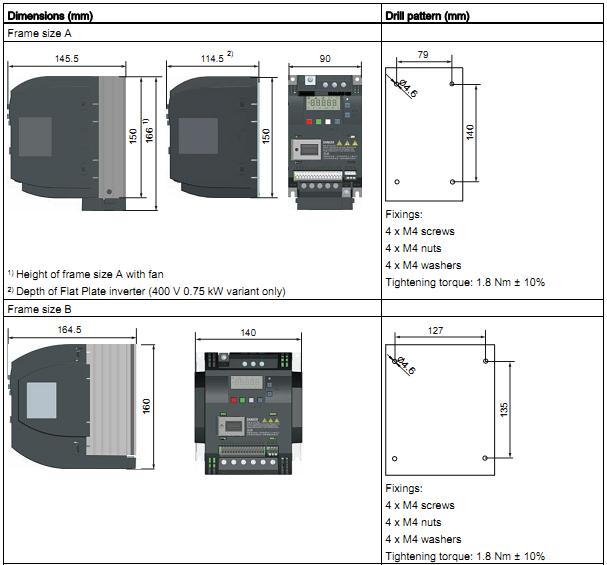 1. Lắp biến tần có phần tản nhệt nằm