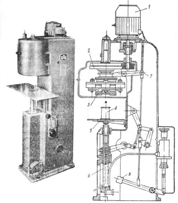 1: động cơ điện 2: bánh răng 3: con lăn 4: hộp 5: mâm dưới 6: trục